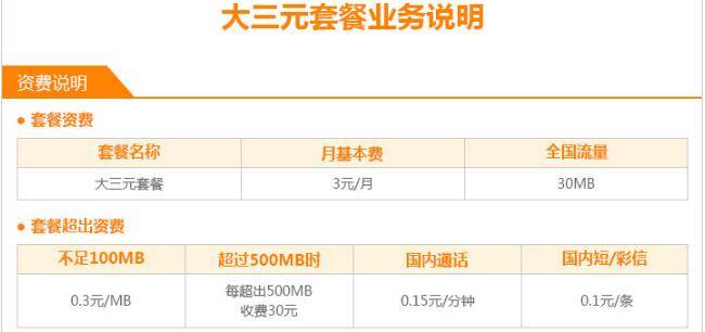 成都电信大三元套餐.jpg 成都电信大三元套餐.jpg